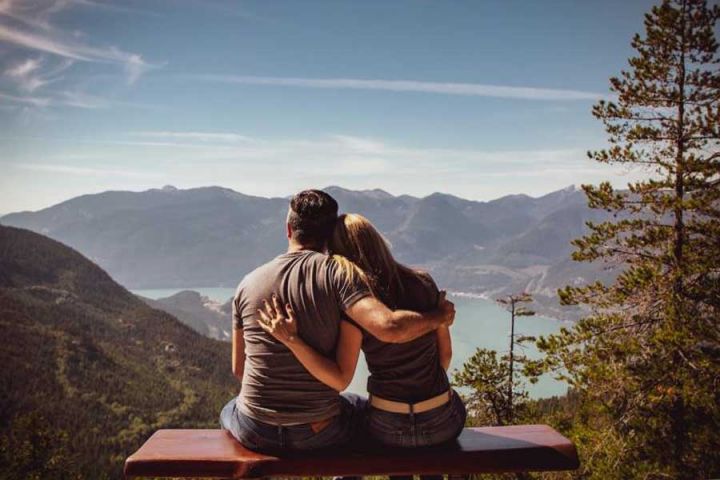 POVEJ MI, IZ KAKŠNE DRUŽINE PRIHAJAŠ, IN POVEM TI, KAKŠEN PARTNER SI